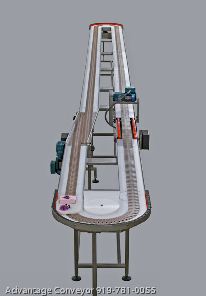 Carousel Conveyor