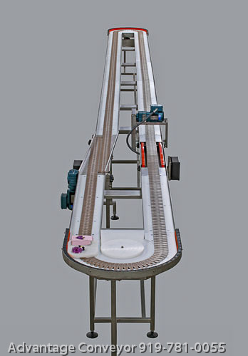 Carousel Conveyor